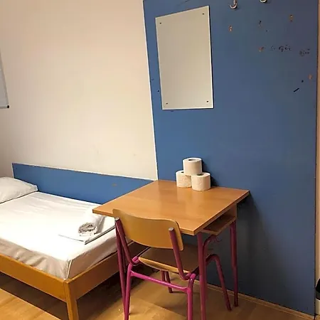 Hostel Summer Budget